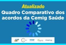 Atualizado! Quadro comparativo dos acordos da Cemig Saúde