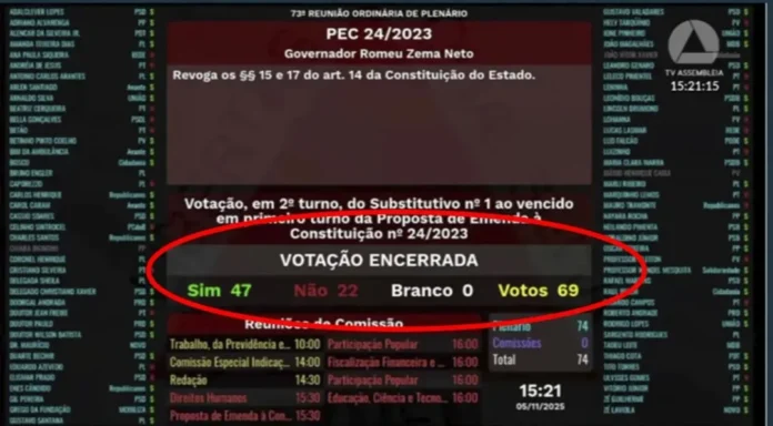 Em votação alterada, ALMG aprova PEC do Cala-a-Boca